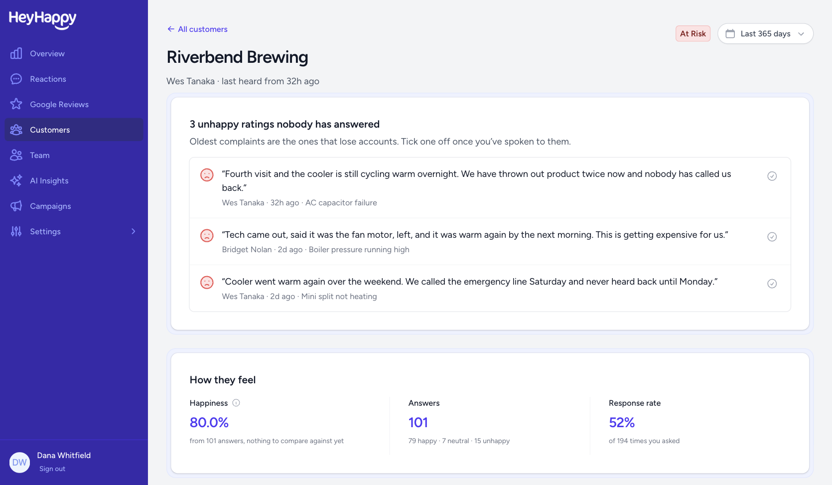 A HeyHappy customer page for one account, marked at risk, listing three unhappy ratings nobody has answered with a button to mark each addressed, above the account's happiness, answer count and response rate